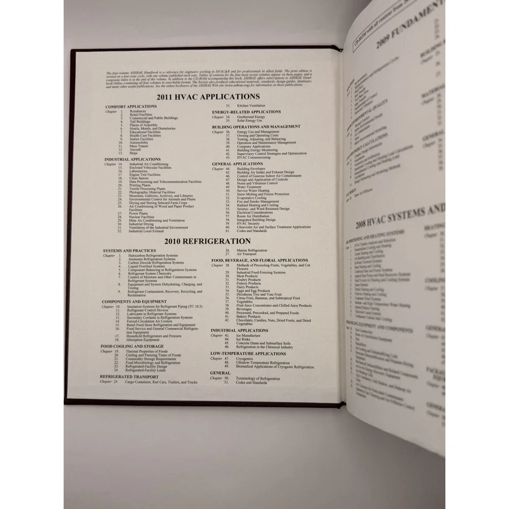 2011 ASHRAE Handbook HVAC Applications I-P Edition Hardcover w/CD 1936504065